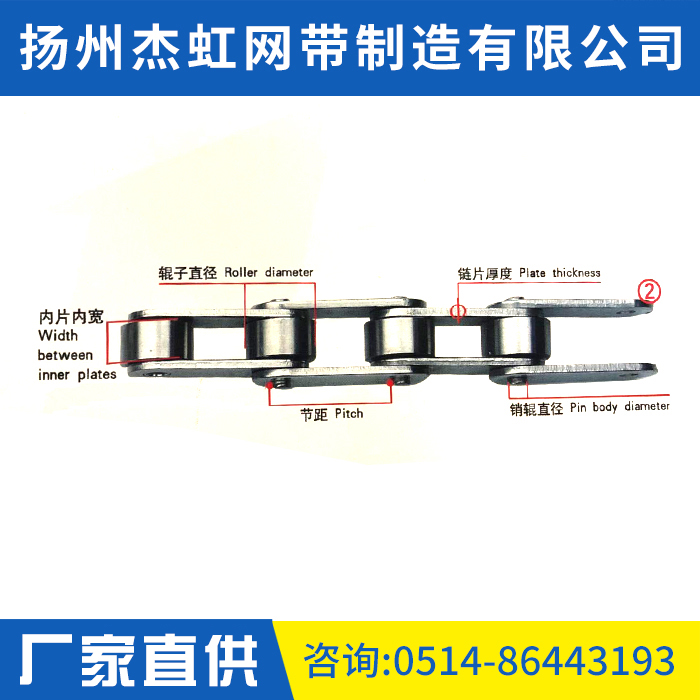 網鏈分解示意圖2